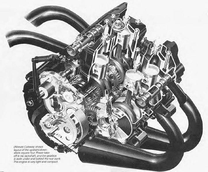RG500 Engine Diagram