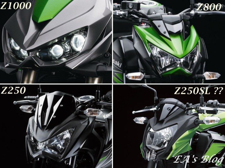 Z - Series Headlamp