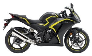 CBR300R 2015 Matte Black-Yellow