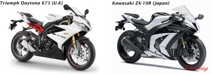 Daytona vs ZX10R