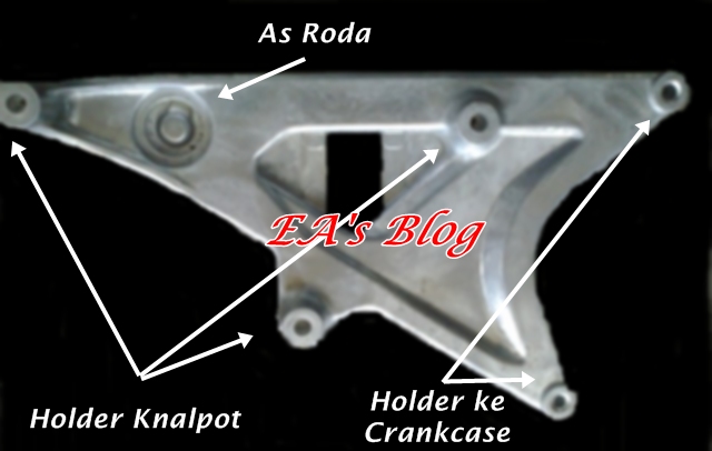 Swing Arm K59 Detail