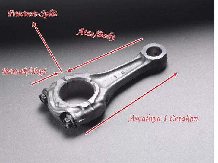 Setang Piston Fracture-Split