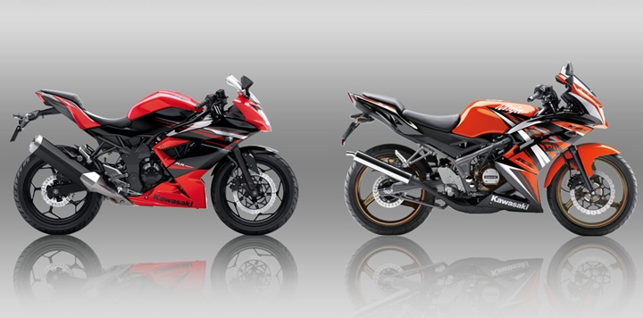 Ninja RR & Ninja RR Mono 2