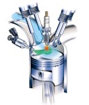 Gasoline Direct Injection Motorcycle