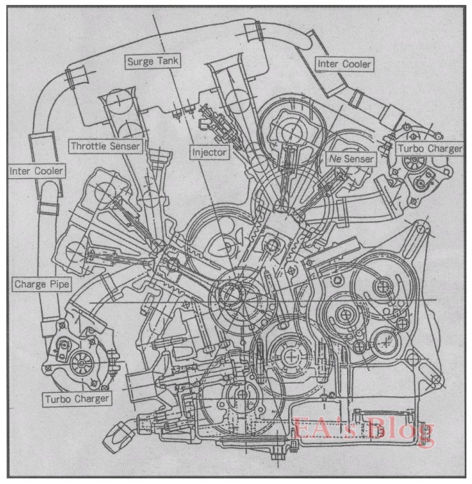 Honda NR250 Turbo & VT250FTC