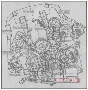 Honda NR250 Turbo & VT250FTC
