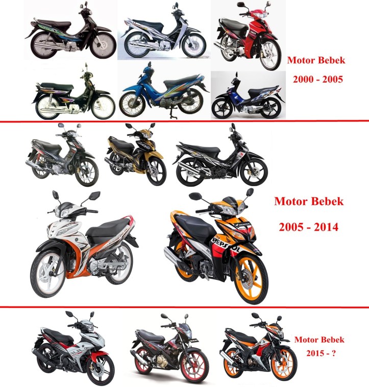 Motor Bebek Motor Bebek