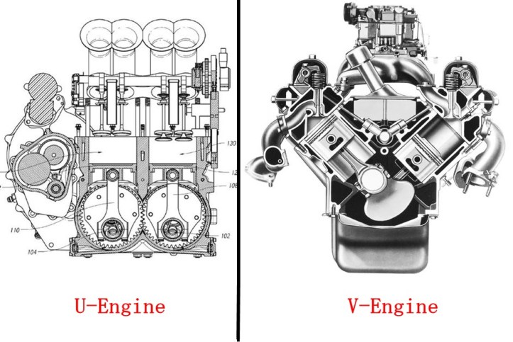 Perbedaan Cara Kerja U-Engine dan V-Engine