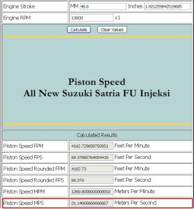 Piston Speed Satria FU Injeksi