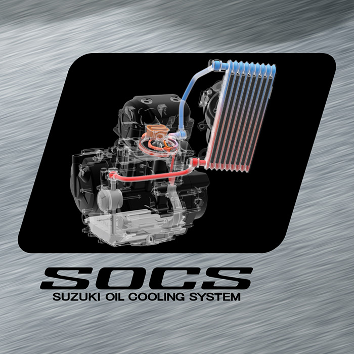 Suzuki Oil Cooling System - SOCS - Suzuki Gixxer 250