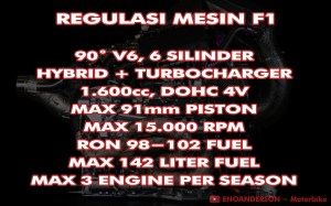 Regulasi Mesin Formula 1